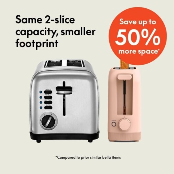 2 Slice Slim Toaster