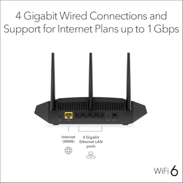 RT-AX55 AX1800 Dual Band WiFi 6 Gigabit Router