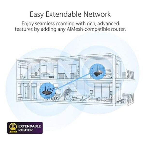 ASUS RT-AX82U Dual-Band WiFi 6 Router