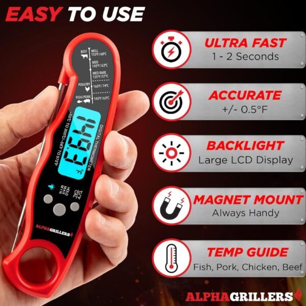 Alpha Grillers Meat Thermometer