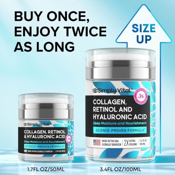 Anti-Aging Retinol Cream