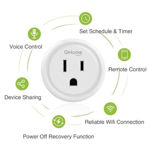 GHome Smart Mini Smart Plug Compatible