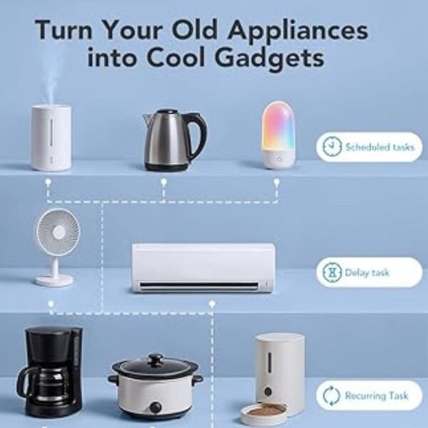 Govee Smart WiFi Plug