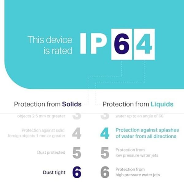 Kasa Outdoor Smart Plug IP64
