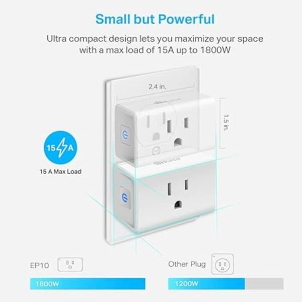 Kasa Smart Plug Mini 15A