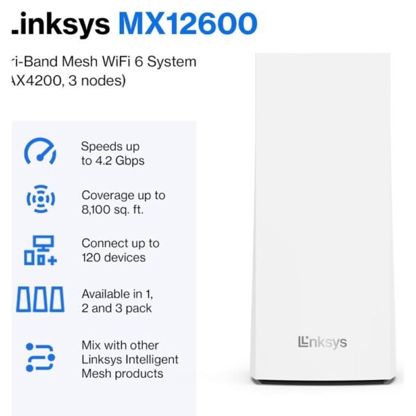 Linksys Mesh WiFi 6 Velop T