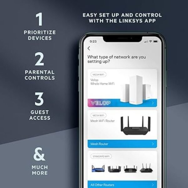 Linksys Mesh Wifi 6 Router