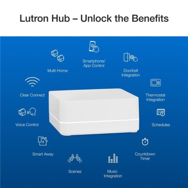 150W Lutron Caseta Original Smart Dimmer Switch Kit