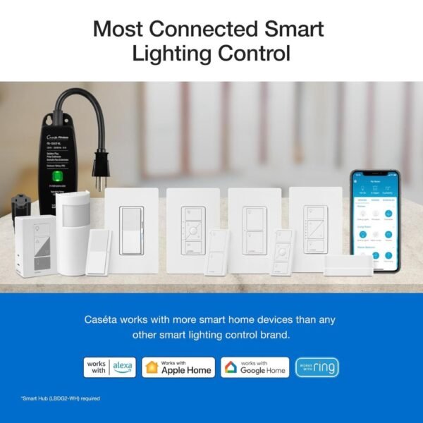 150W Lutron Caseta Original Smart Dimmer Switch Kit