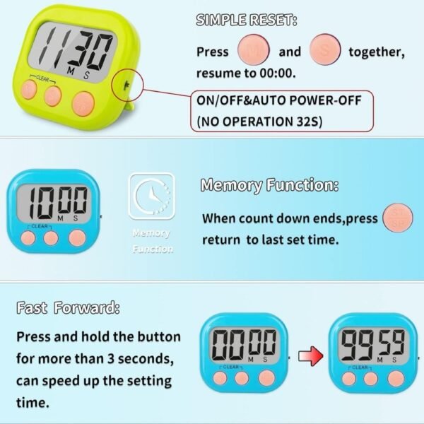 Magnetic Digital Timer