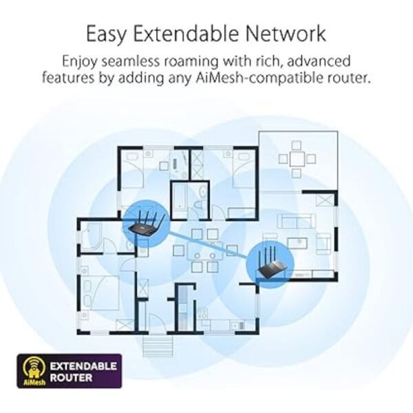 4-Stream WiFi 6 Router (R6700AX)