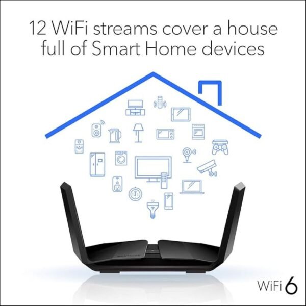 NETGEAR Nighthawk WiFi 6 Router (RAX120)