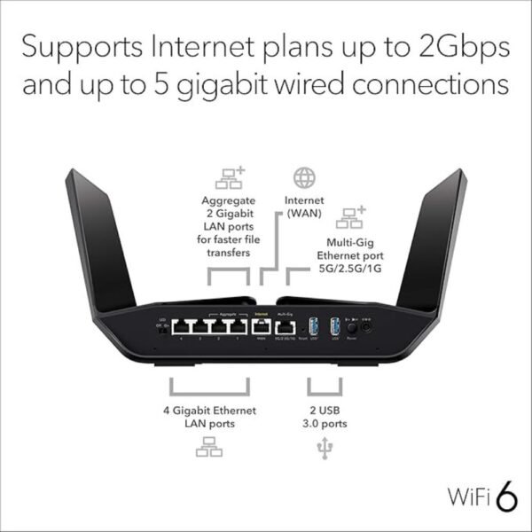NETGEAR Nighthawk WiFi 6 Router (RAX120)
