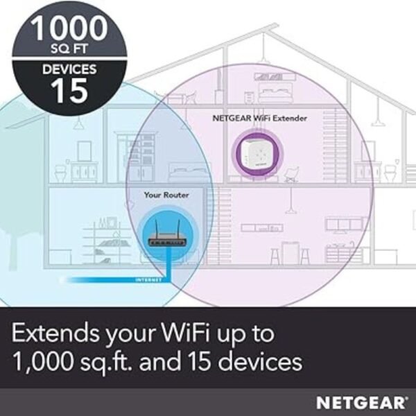 WiFi Mesh Range Extender (EX5000)