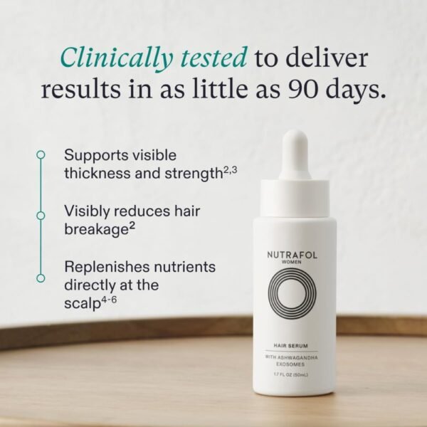 Nutrafol Women’s Hair Serum