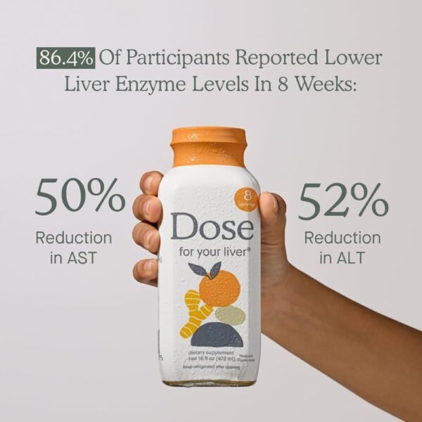 Organic Milk Thistle Supplement with Turmeric