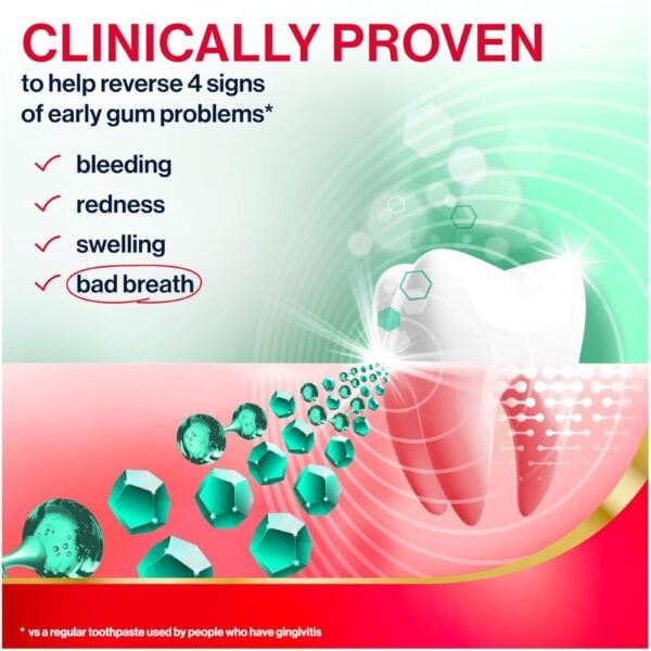 Parodontax Active Gum Repair Breath Freshener Toothpaste