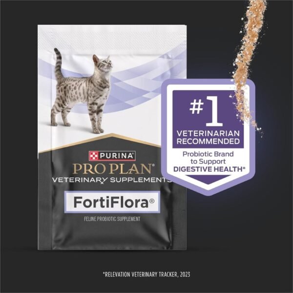 Purina Pro Plan Veterinary Supplements– 30 ct. Box