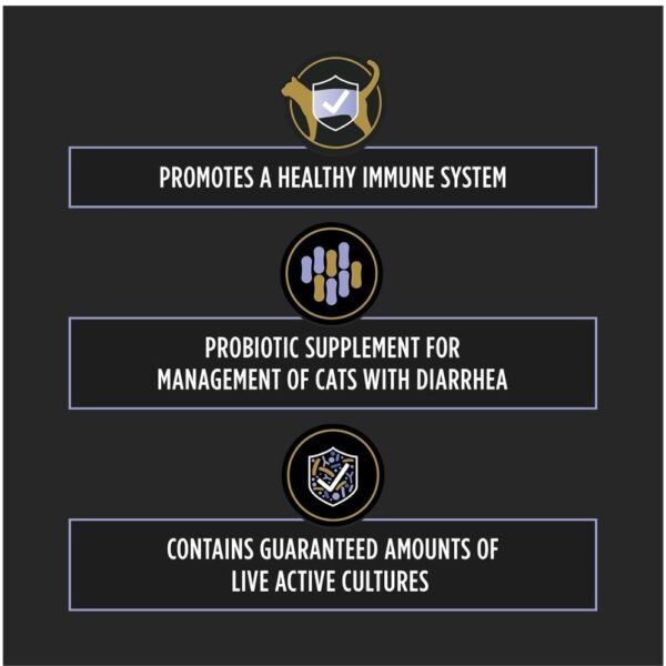 Purina Pro Plan Veterinary Supplements– 30 ct. Box