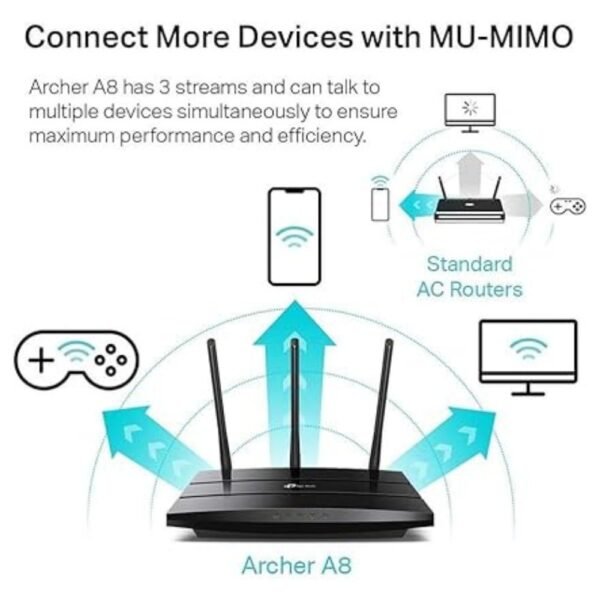 TP-Link AC1900 Smart WiFi Router