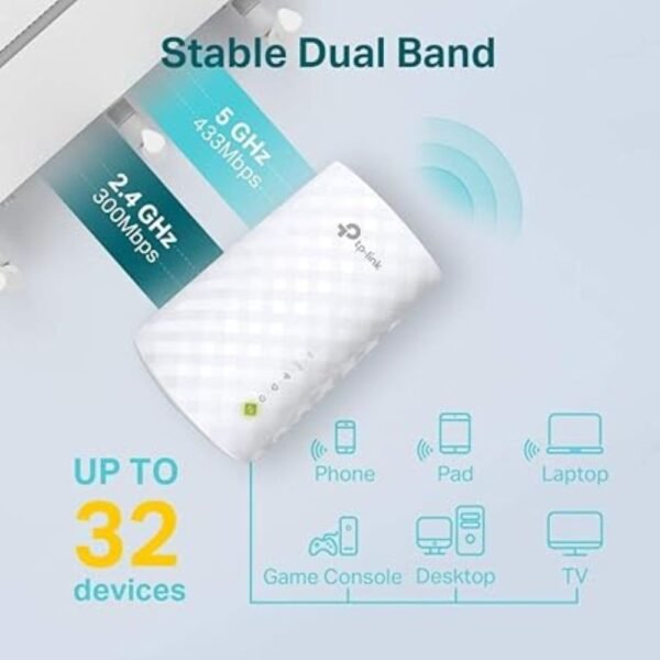 TP-Link AC750 WiFi Range Extender