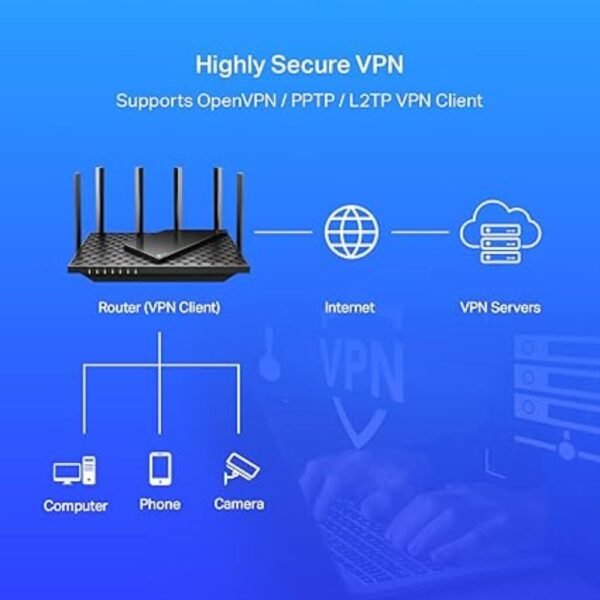 TP-Link AX5400 WiFi 6 Router