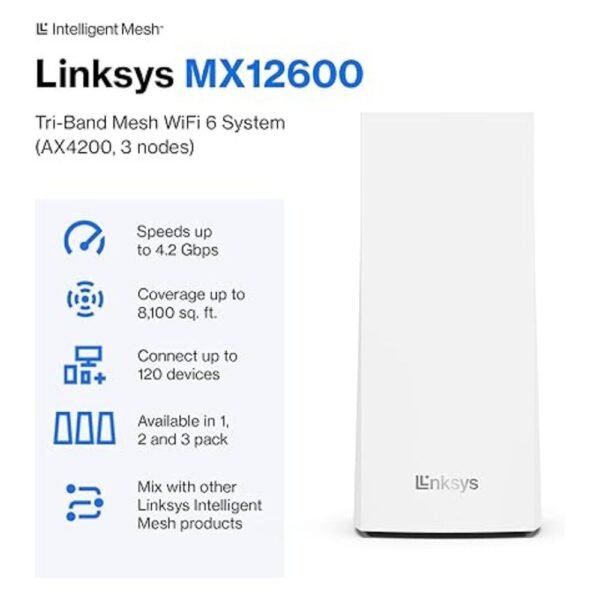 TP-Link AX6000 WiFi 6 Router(Archer AX6000)
