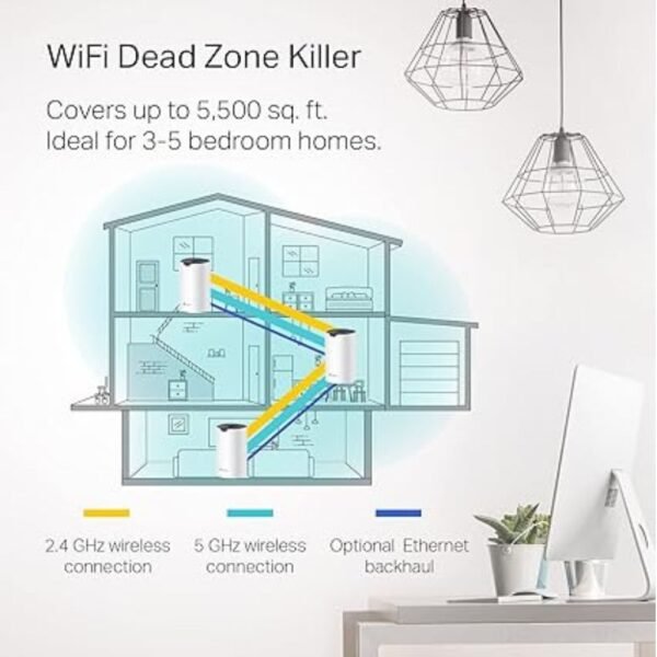 TP-Link Deco S4 Mesh AC1900 WiFi System