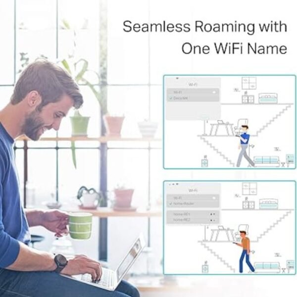 TP-Link Deco S4 Mesh AC1900 WiFi System
