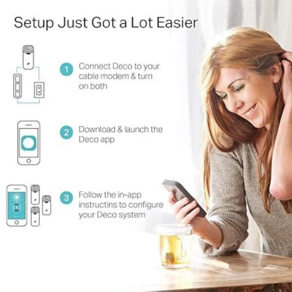 TP-Link Deco S4 Mesh AC1900 WiFi System
