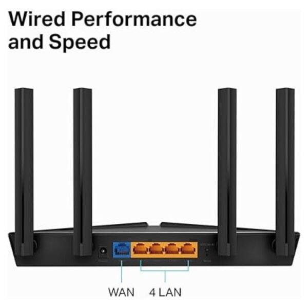 TP-Link Smart WiFi 6 Router (Archer AX10)