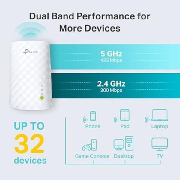 TP-Link WiFi Extender with Ethernet Port