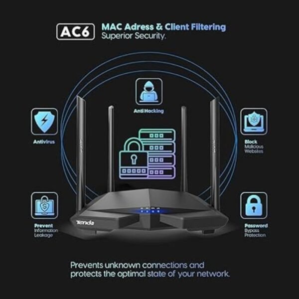 Tenda AC1200 Smart WiFi Router