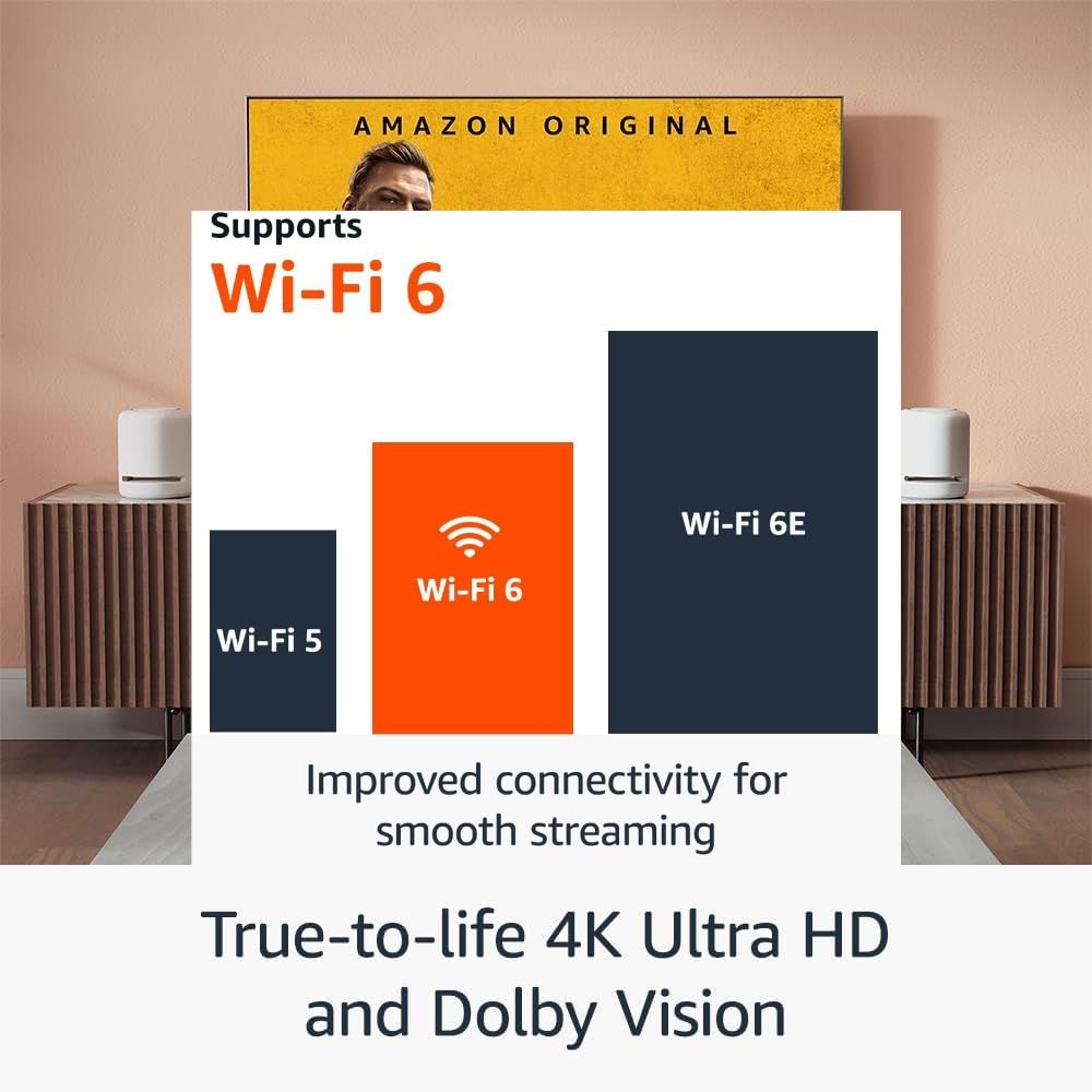 Amazon Fire TV Stick 4K