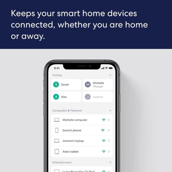 Amazon Eero 6+ Mesh Wifi System