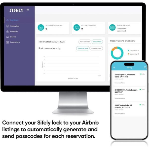 Keyless Entry Fingerprint Smart Lock