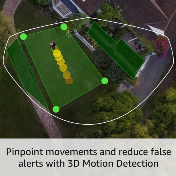 Ring Spotlight Cam Pro