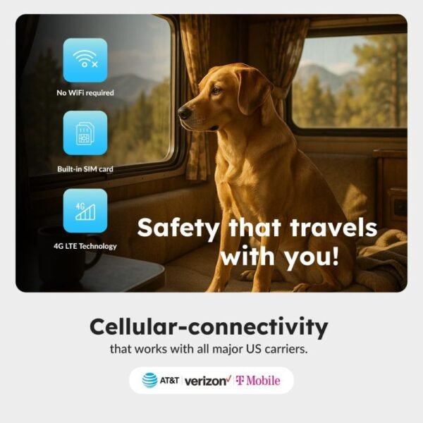 Waggle RV Pet Temperature Monitor – 4G Cellular
